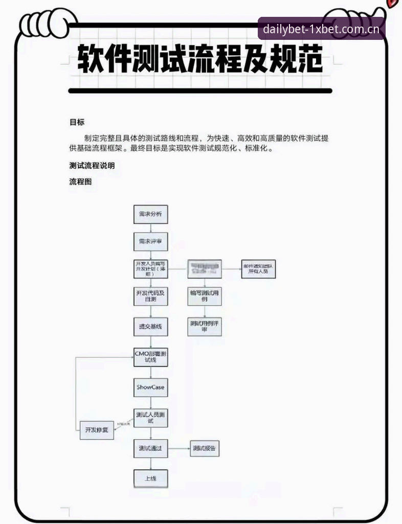 xbet简体注册流程2026官方下载实用指南：从繁琐到两步，我亲测后的真实体验